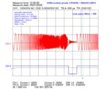 Oscillogramme_Sonde Diff Courbe de réponse (Log) 10KHz 2,5MHz filter on
